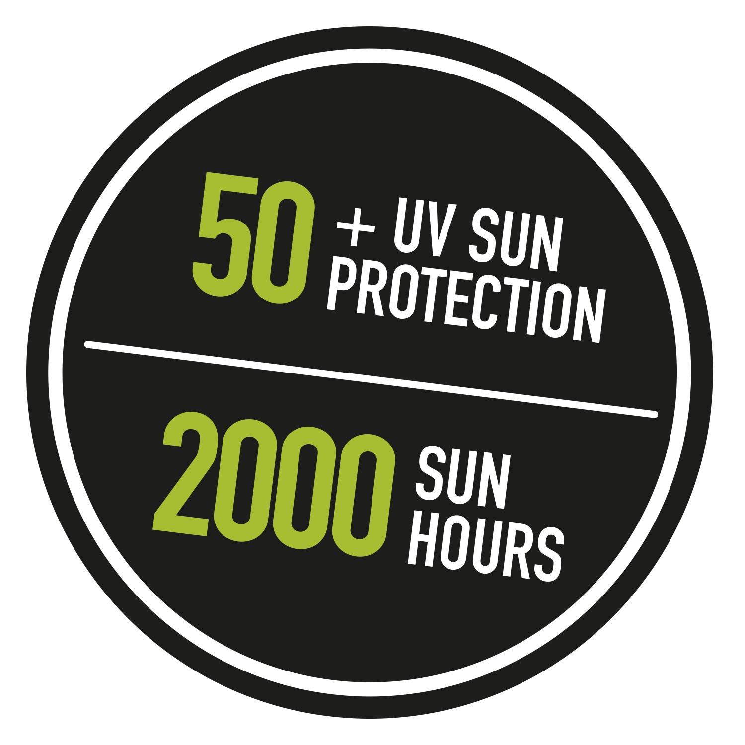 2000-zon-uren