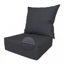 Loungekussenset Carré 60x60x20cm met rug 60x60cm - Ribera dark grey (waterafstotend)